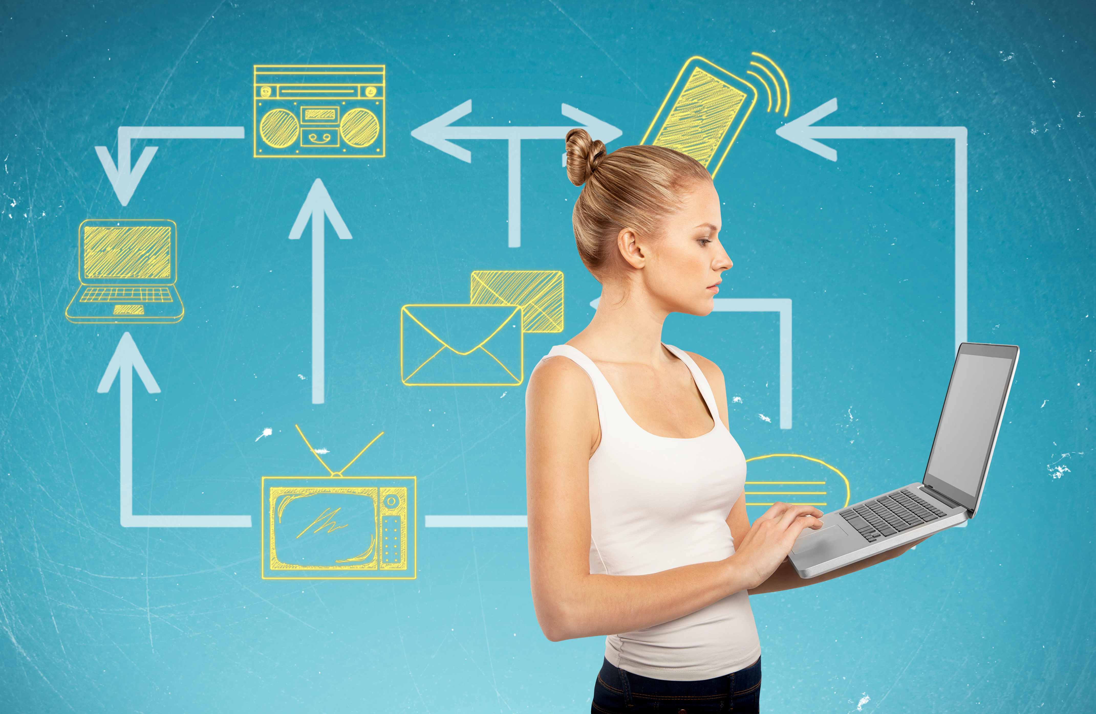 Практическое применение факториалов